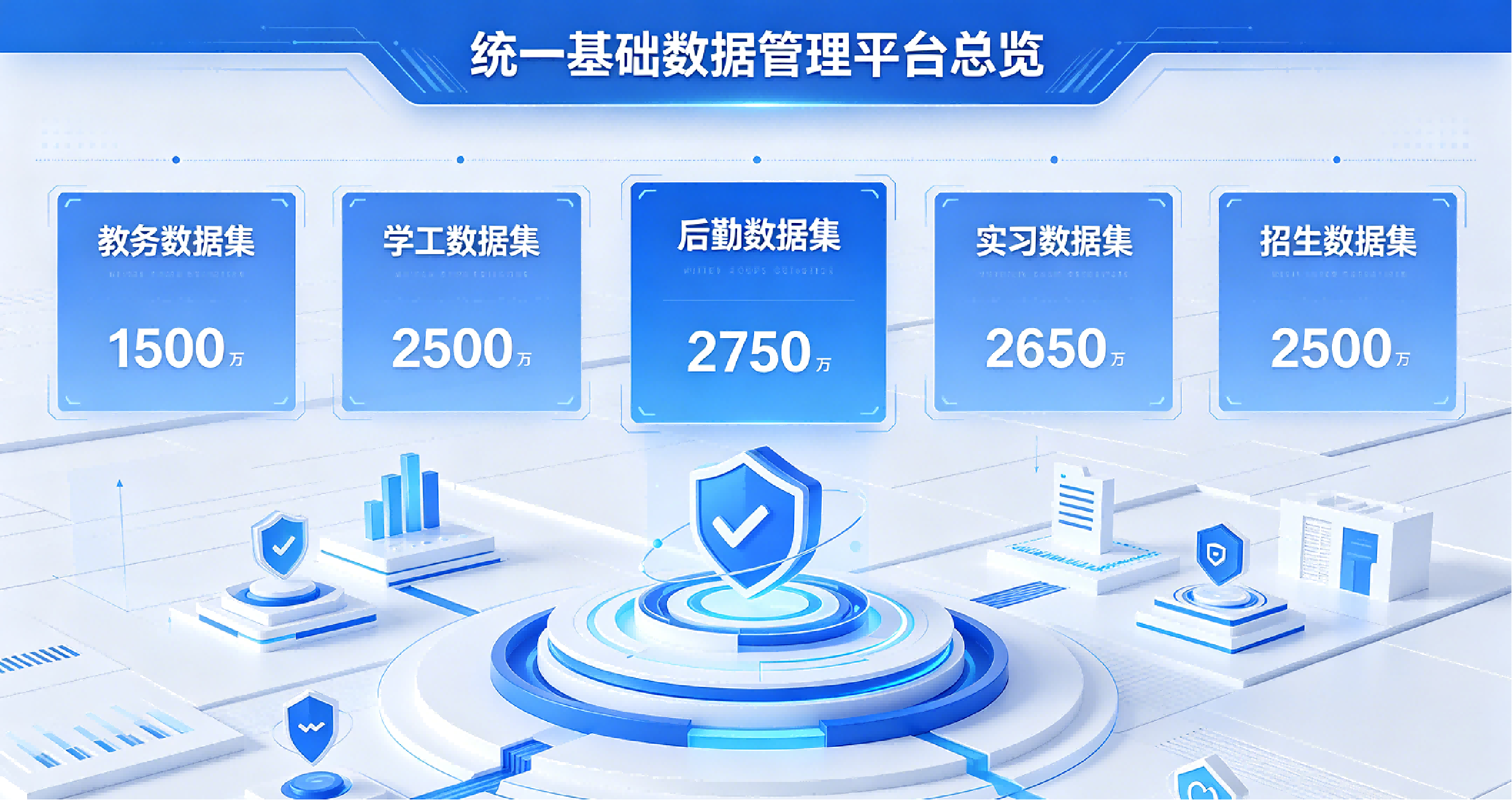 統一數據平臺.png