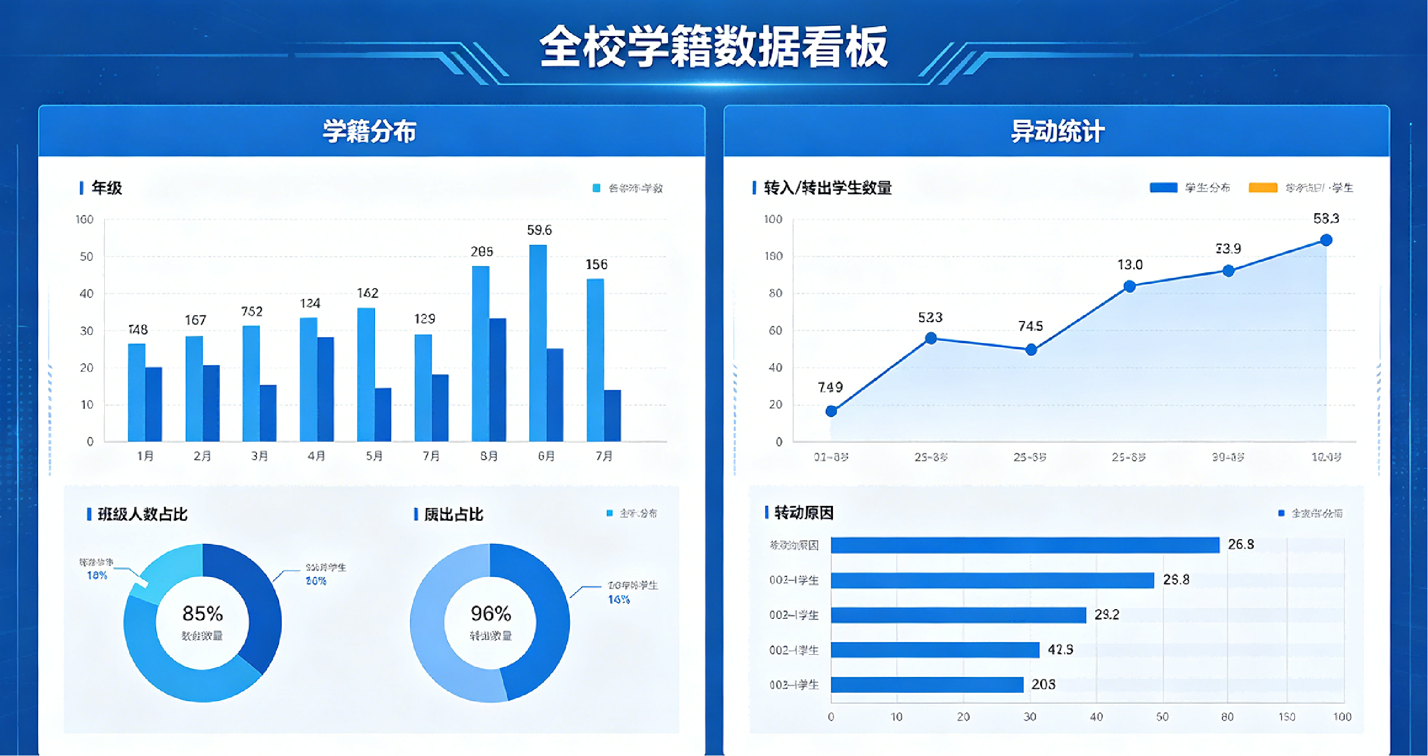 學籍管理.png